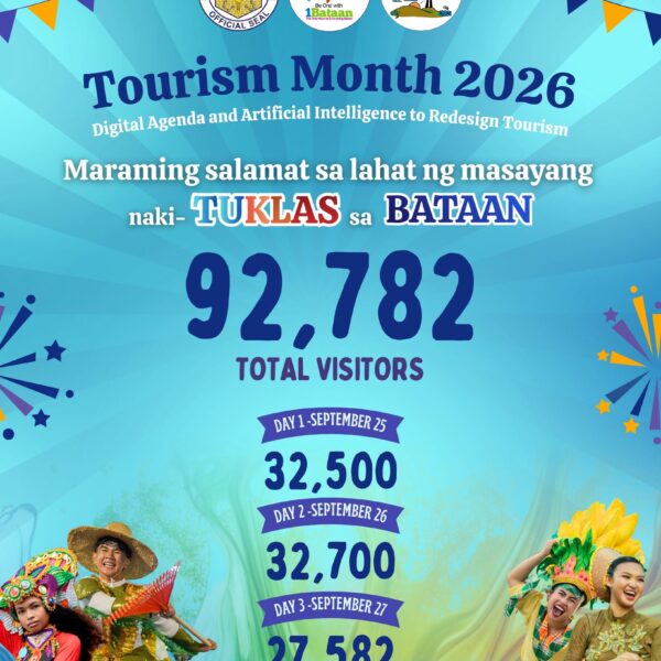 92,782 visitors in 3 days!