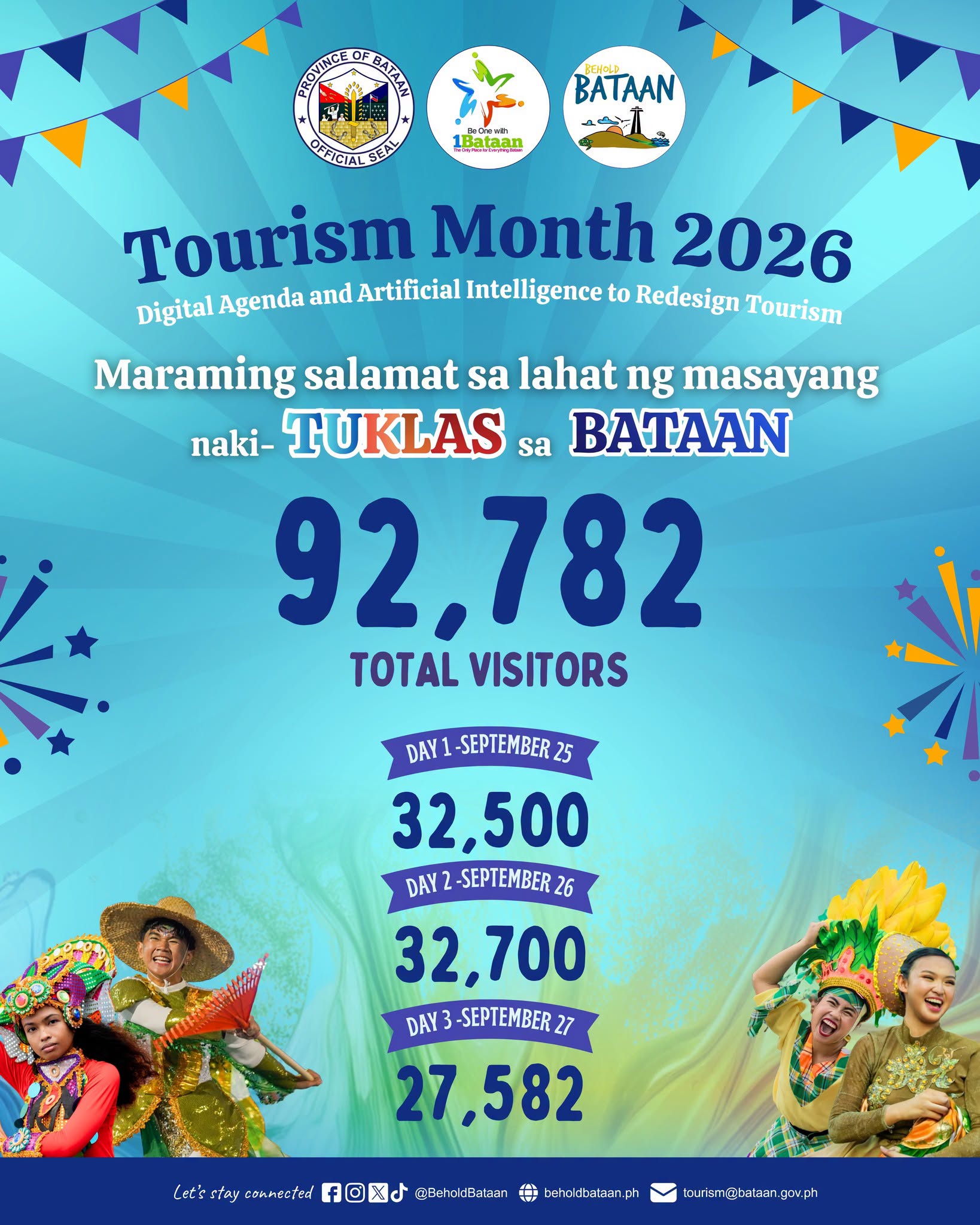 92,782 visitors in 3 days!